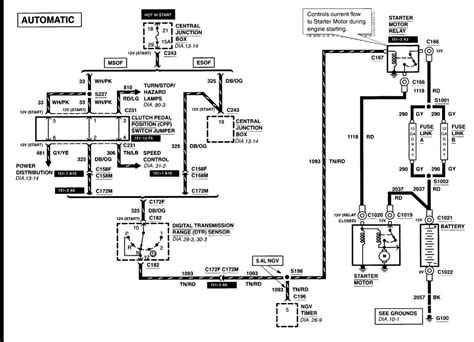 ford expedition brake line diagram